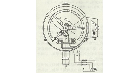 Pressure gauge selection and installation work standards